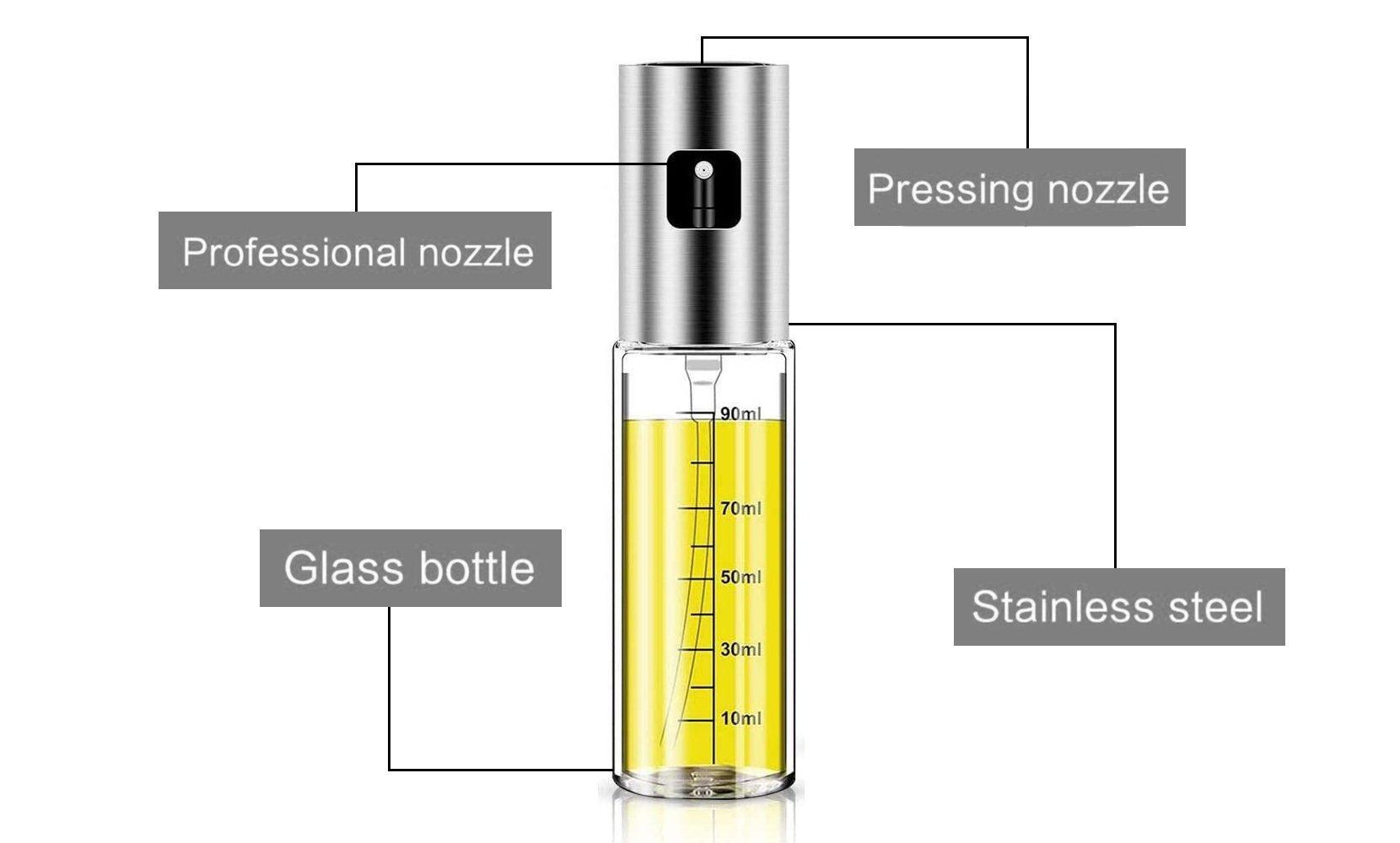 Oil Sprayer Set for Cooking, BBQ ,Baking Roasting