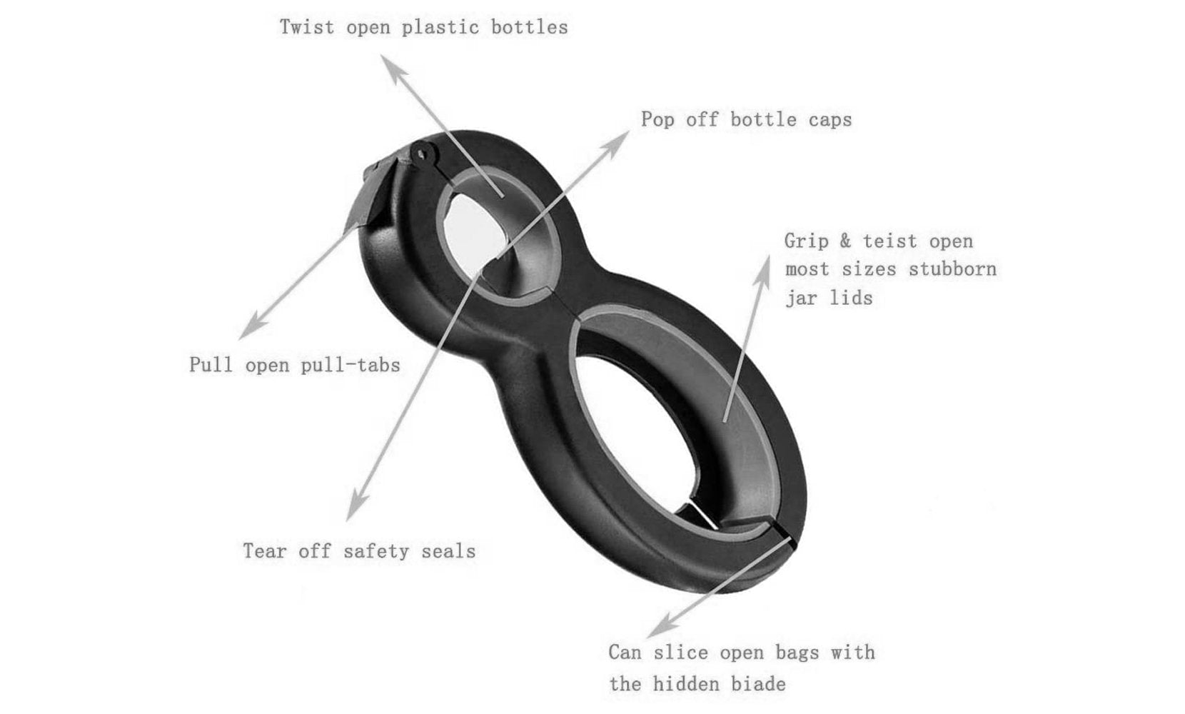 Multifunctional 6-in-1 Can Jar Opener Tool and Adjustable Bottle Opener